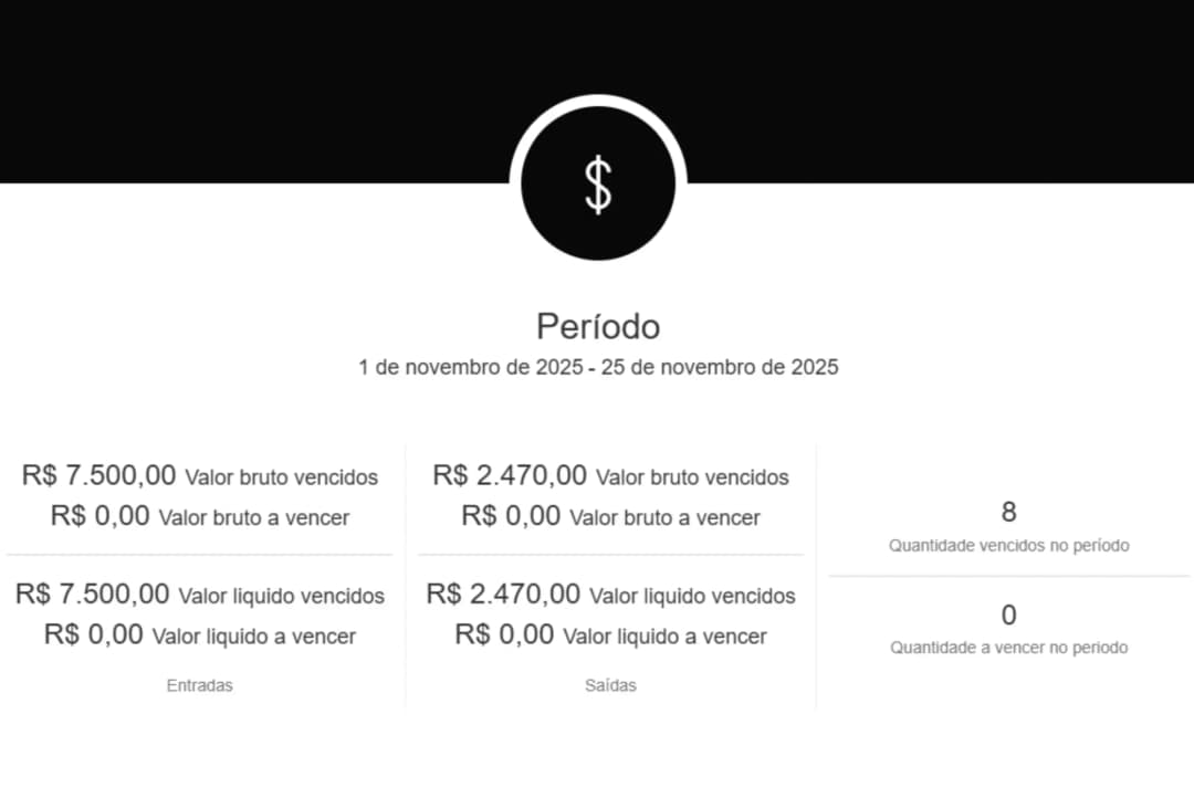 Tela de relatórios financeiros do DojoApp